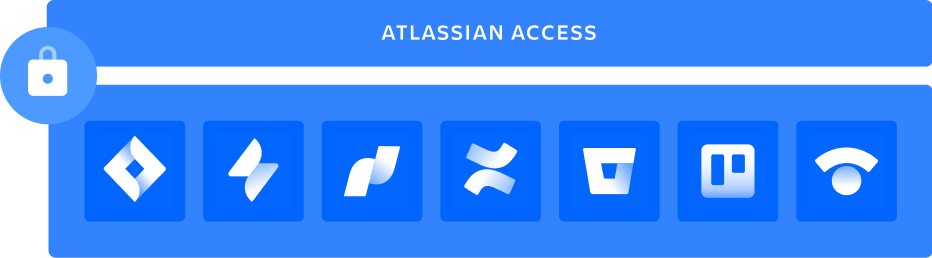 Access graphic with Jira Software, Jira Service Management, Jira Work Management, Bitbucket, Trello and Statuspage logos