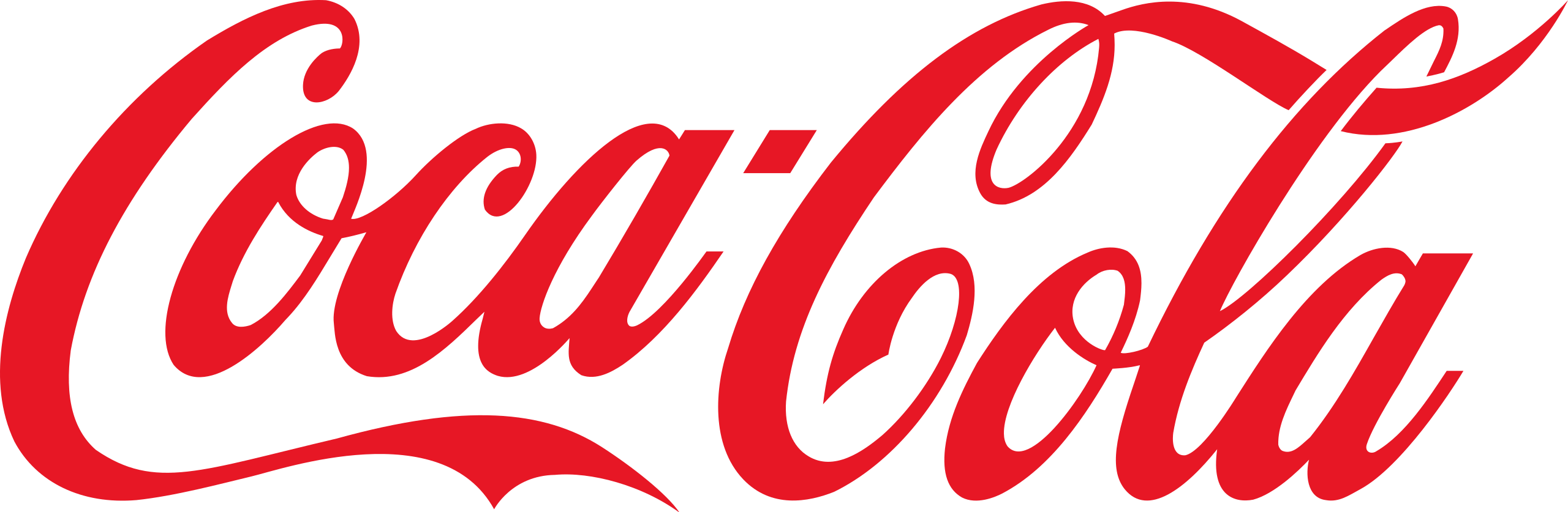 Coca-Cola のロゴ