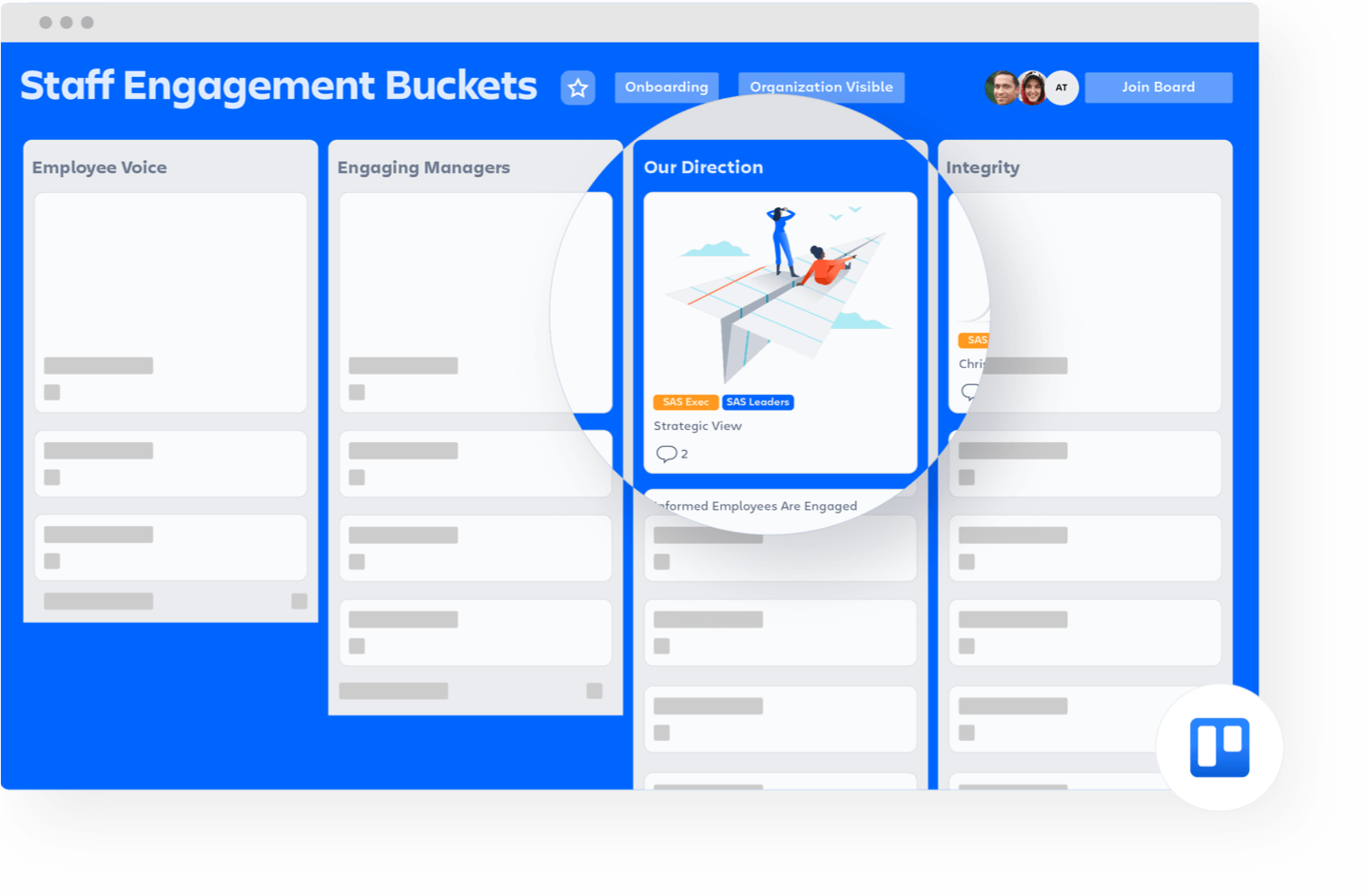 スタッフの意識向上のための Trello ボード