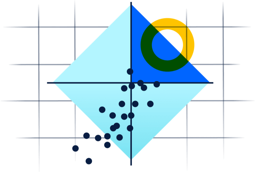 Avaliação do Jira Align feita pelo Gartner