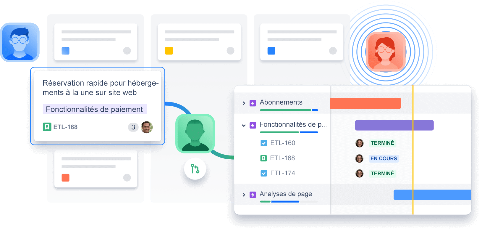 Illustration de workflows dans Jira Software