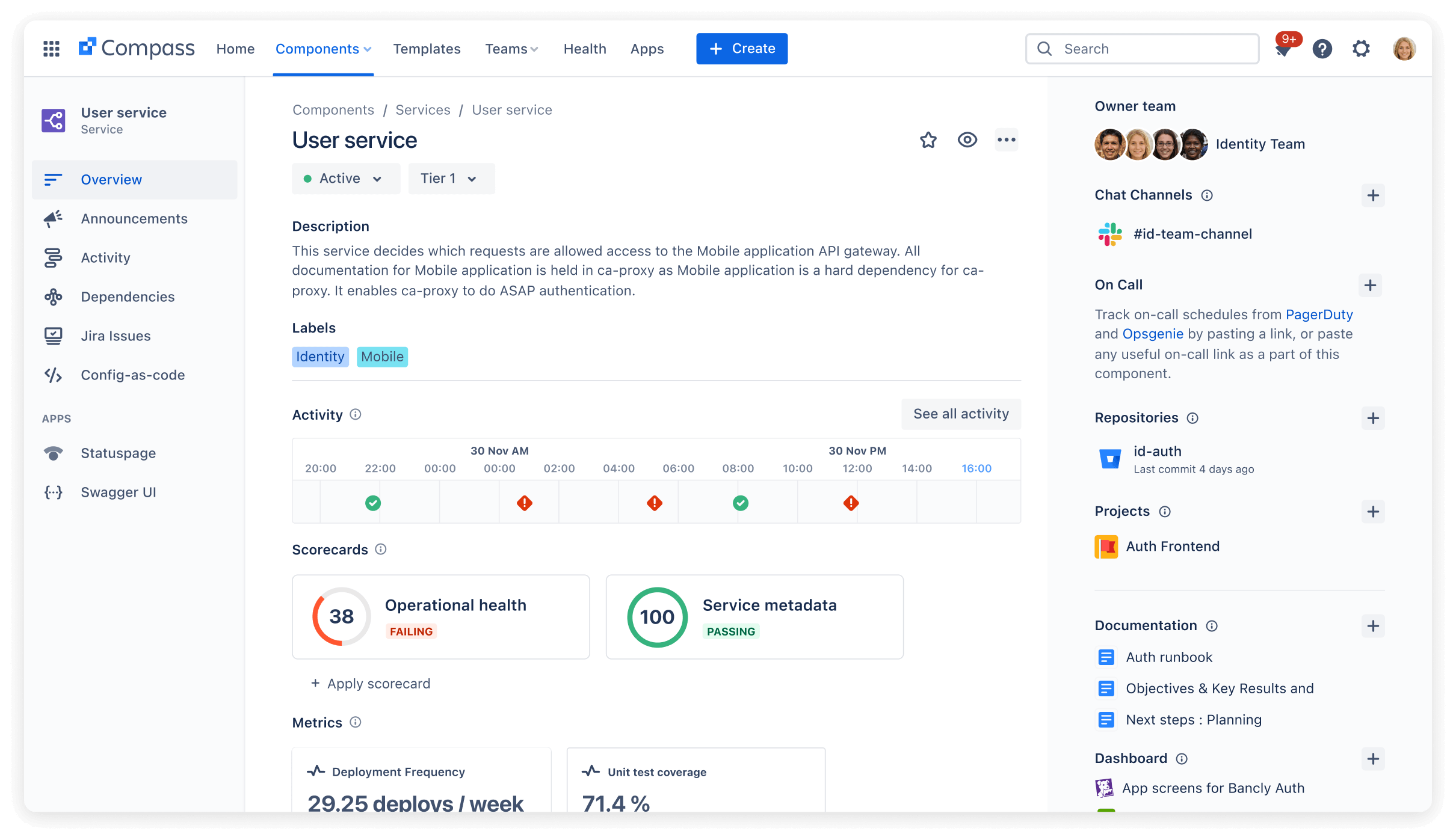 Compass の概要のスクリーンショット