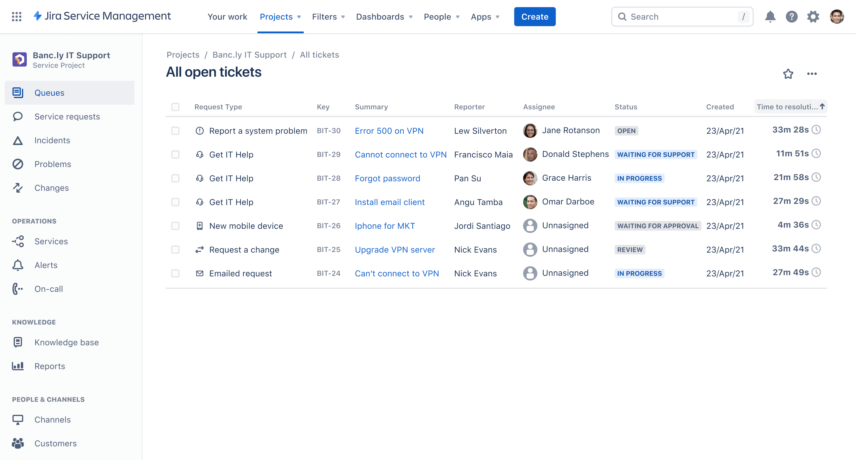 Jira Service Management dashboard view showing open service requests with different statuses and various features for servicing community requests