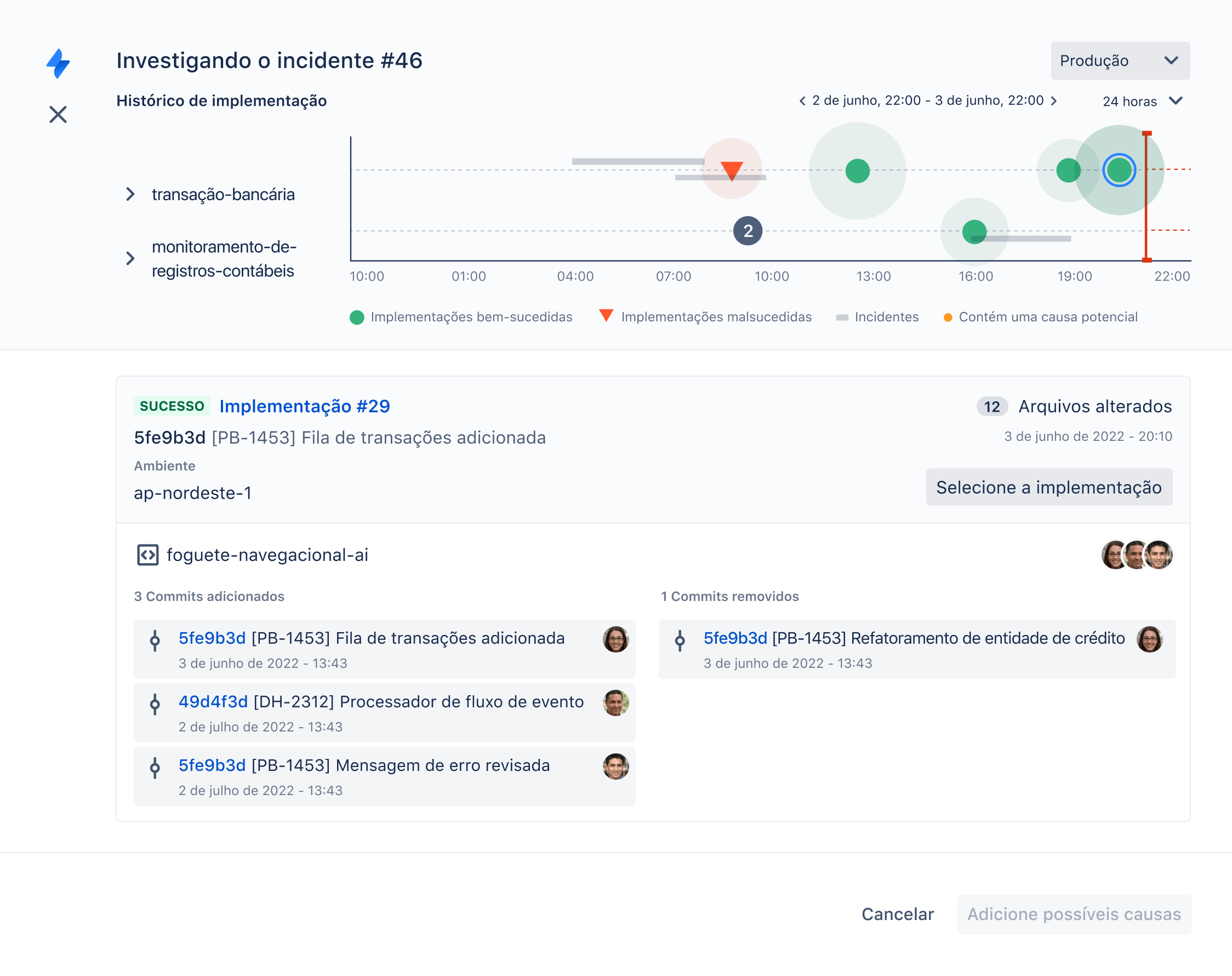 Operações de TI e equipes de suporte