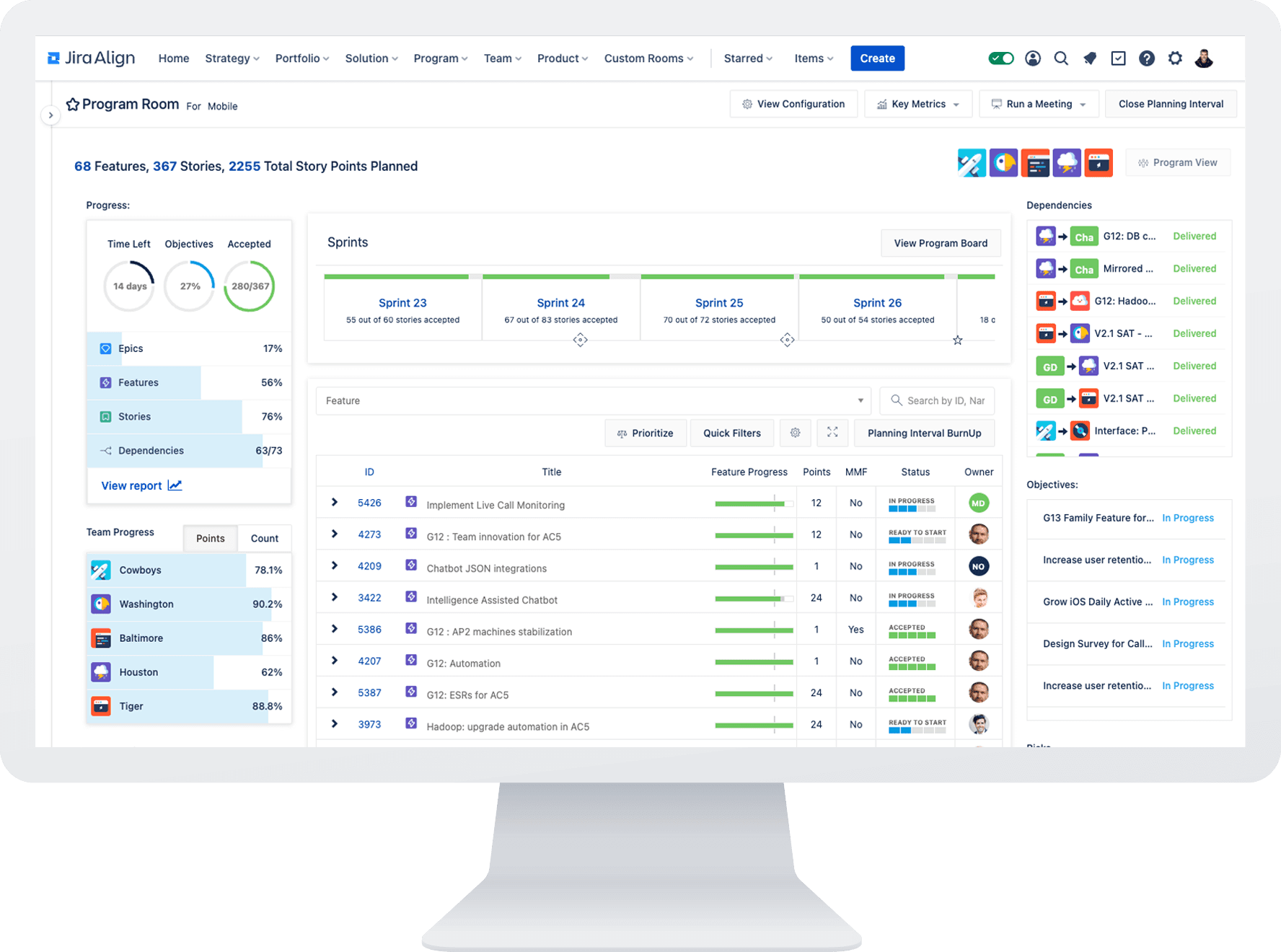 Monitoring