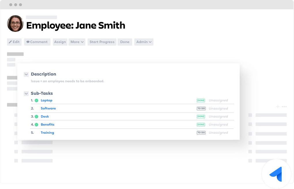 Jira Core-Ticket für Mitarbeiter