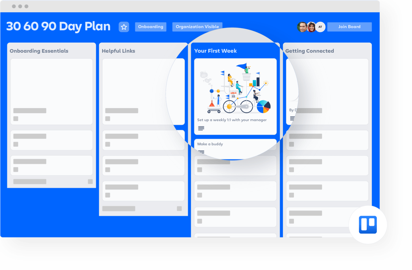 Trello-Board mit 90-Tage-Plan