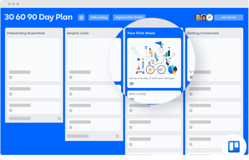 Tablica planu 90-dniowego w Trello