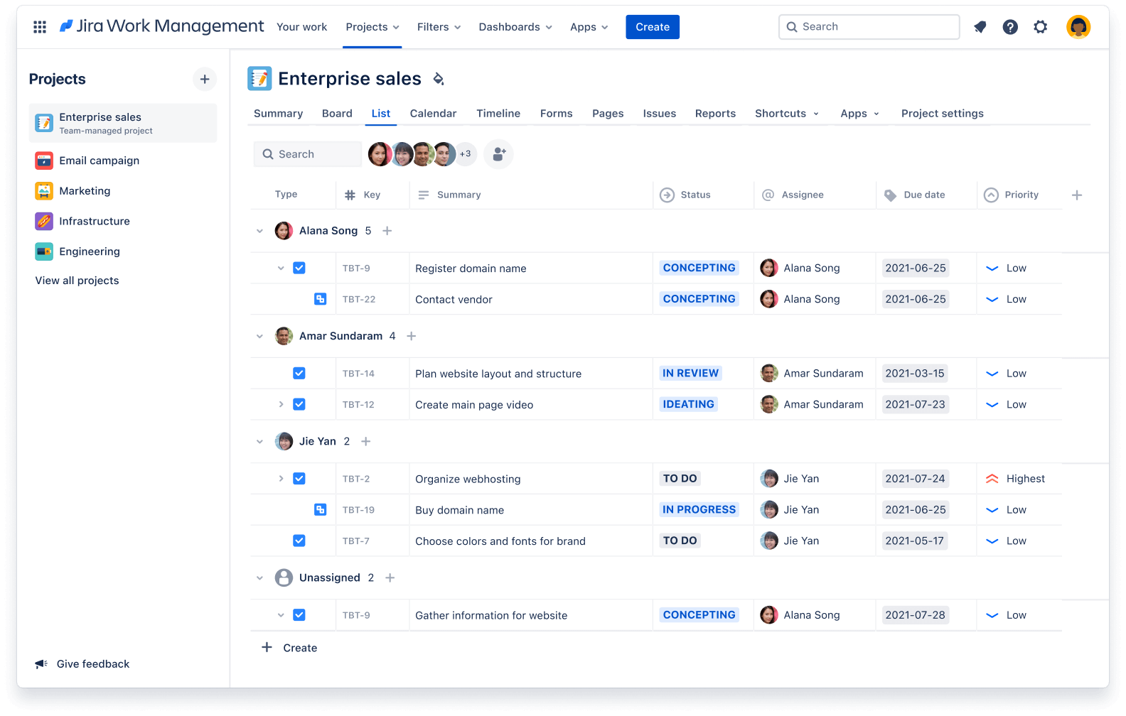 JSM business teams portal