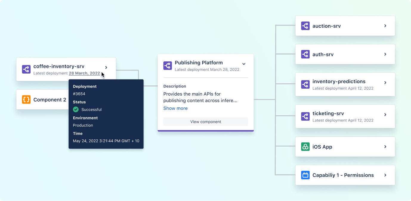 Capture d'écran de multiplication des logiciels